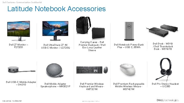 Dell Customer Communication-Confidential Latitude Notebook Accessories Dell 27 Monitor – P 2720 D Dell