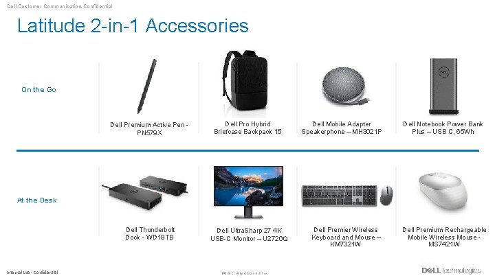 Dell Customer Communication-Confidential Latitude 2 -in-1 Accessories On the Go Dell Premium Active Pen