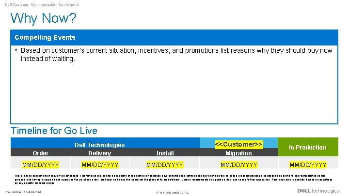 Dell Customer Communication-Confidential Why Now? Compelling Events • Based on customer’s current situation, incentives,