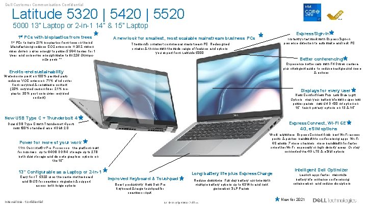 Dell Customer Communication-Confidential Latitude 5320 | 5420 | 5520 5000 13” Laptop or 2
