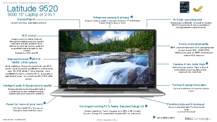 Dell Customer Communication-Confidential Latitude 9520 9000 15” Laptop or 2 -in-1 Express. Sign-in Instant,