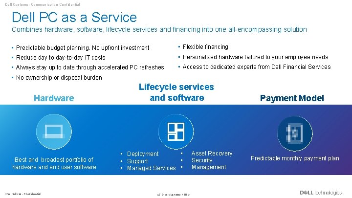 Dell Customer Communication-Confidential Dell PC as a Service Combines hardware, software, lifecycle services and