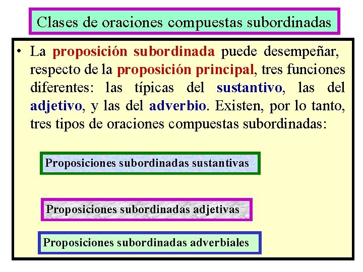 Clases de oraciones compuestas subordinadas • La proposición subordinada puede desempeñar, respecto de la