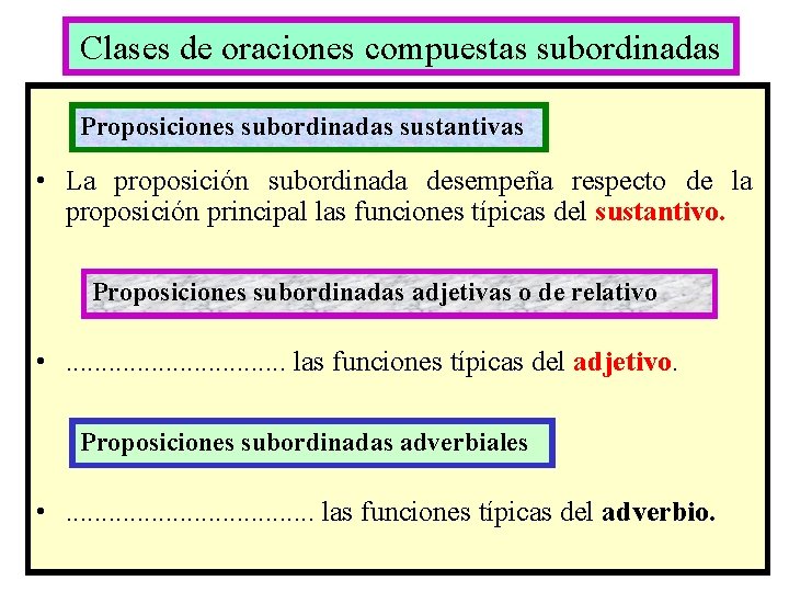 Clases de oraciones compuestas subordinadas Proposiciones subordinadas sustantivas • La proposición subordinada desempeña respecto