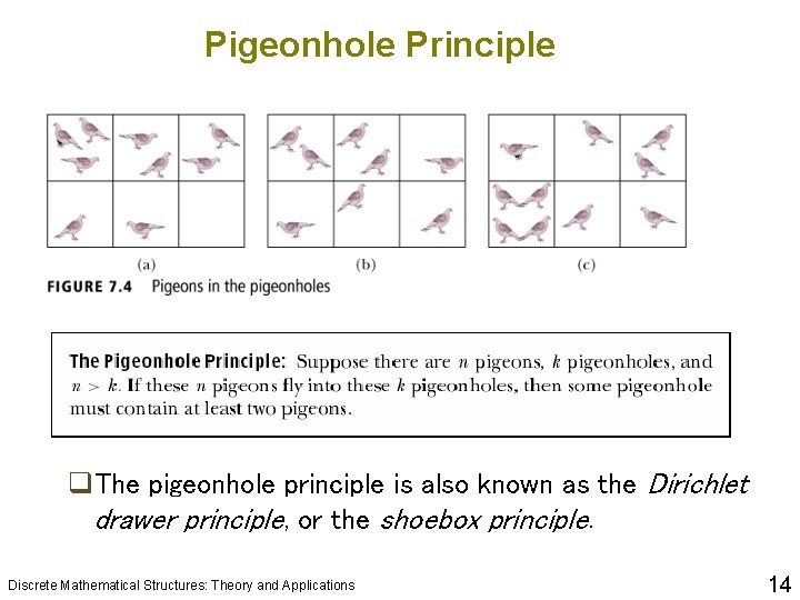 Pigeonhole Principle q. The pigeonhole principle is also known as the Dirichlet drawer principle,