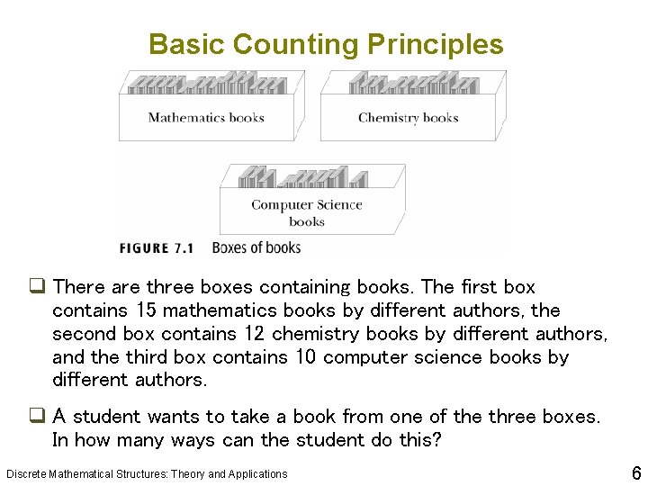 Basic Counting Principles q There are three boxes containing books. The first box contains