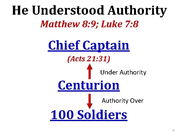 He Understood Authority Matthew 8: 9; Luke 7: 8 Chief Captain (Acts 21: 31)