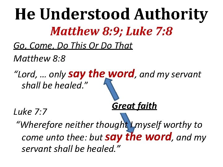 He Understood Authority Matthew 8: 9; Luke 7: 8 Go, Come, Do This Or