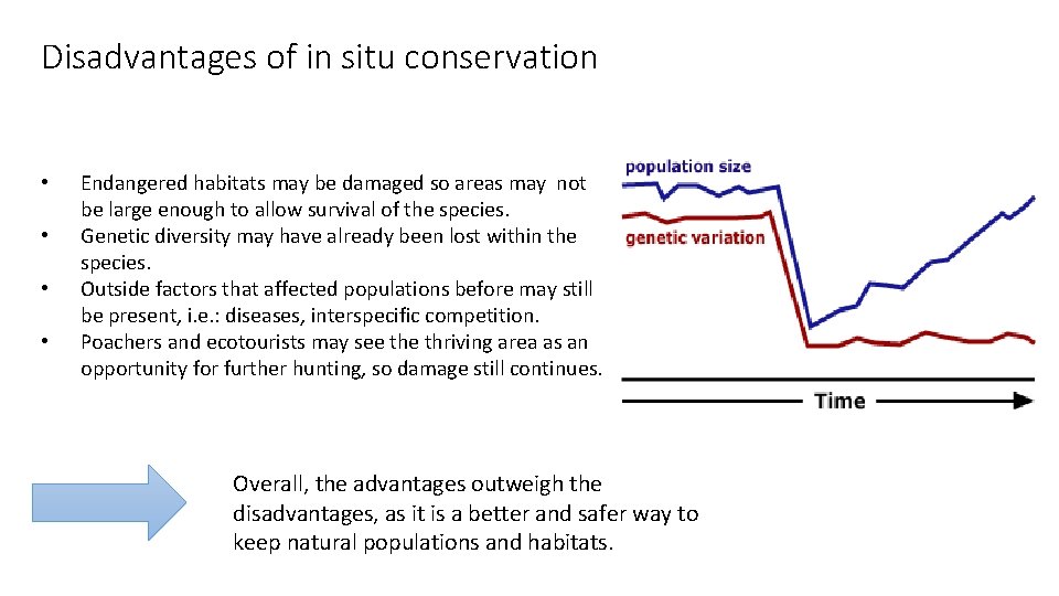 Disadvantages of in situ conservation • • Endangered habitats may be damaged so areas
