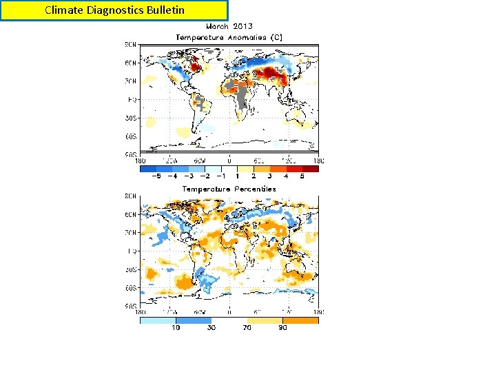 Climate Diagnostics Bulletin 