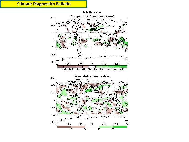 Climate Diagnostics Bulletin 