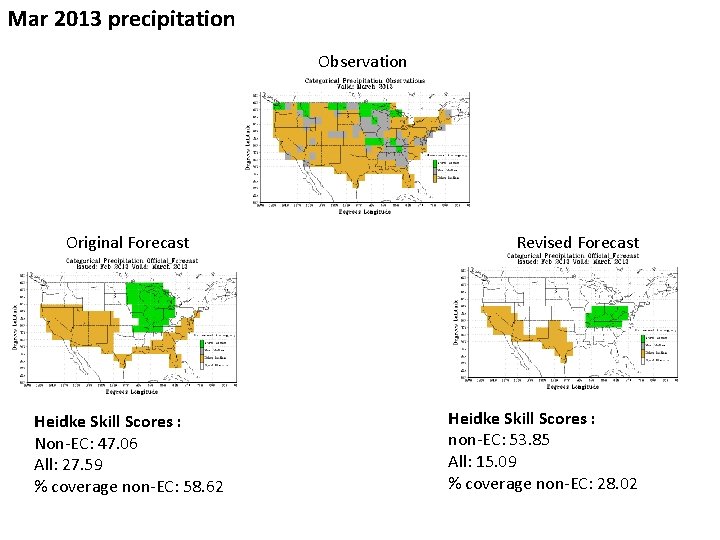 Mar 2013 precipitation Observation Original Forecast Heidke Skill Scores : Non-EC: 47. 06 All: