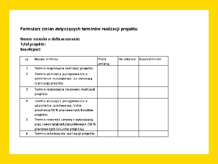 Formularz zmian dotyczących terminów realizacji projektu Numer wniosku o dofinansowanie: Tytuł projektu: Beneficjent: 