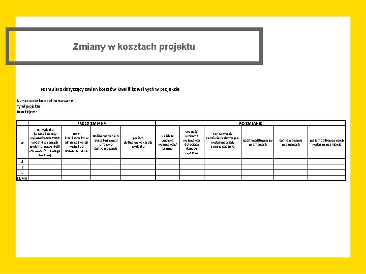 Zmiany w kosztach projektu Formularz dotyczący zmian kosztów kwalifikowalnych w projekcie Numer wniosku o