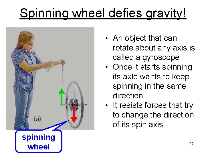 Spinning wheel defies gravity! • An object that can rotate about any axis is