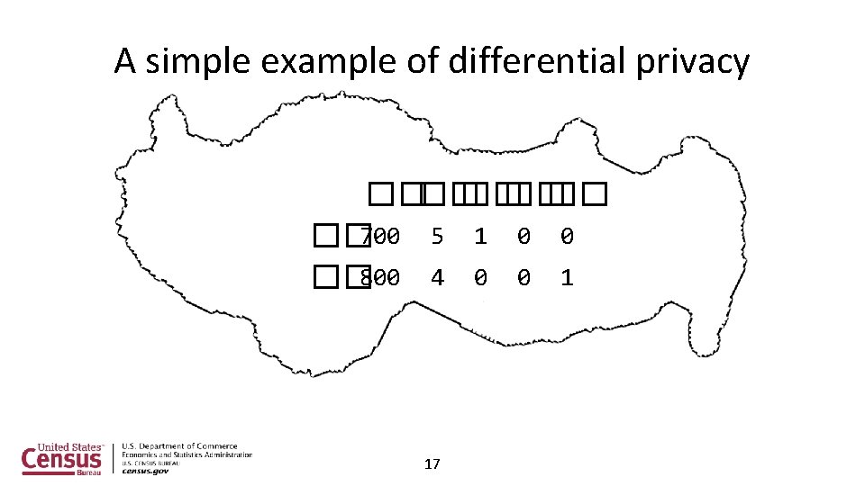 A simple example of differential privacy ���� �� �� 700 5 1 0 0