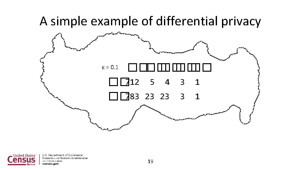 A simple example of differential privacy ���� �� �� 712 5 4 3 1