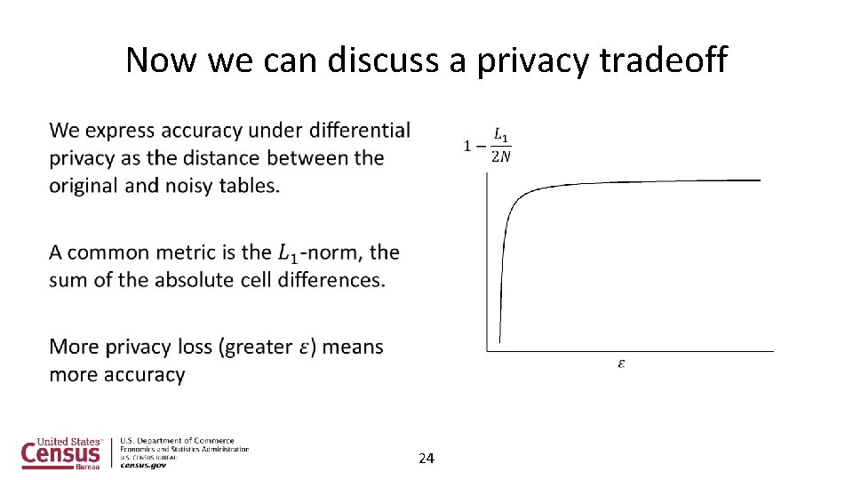 Now we can discuss a privacy tradeoff • 24 