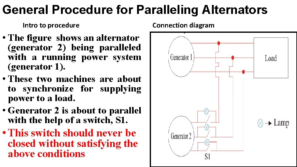 General Procedure for Paralleling Alternators Intro to procedure • The figure shows an alternator