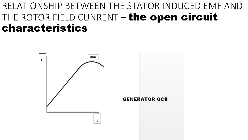 RELATIONSHIP BETWEEN THE STATOR INDUCED EMF AND THE ROTOR FIELD CUNRENT – the open