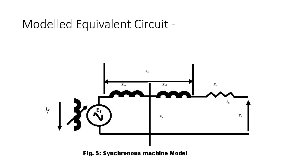 Modelled Equivalent Circuit - Ef Fig. 5: Synchronous machine Model 