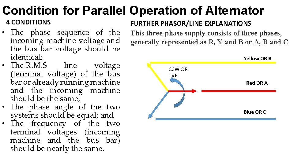 Condition for Parallel Operation of Alternator 4 CONDITIONS • The phase sequence of the