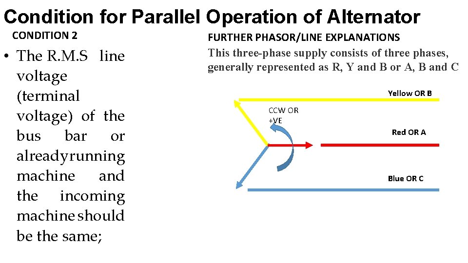 Condition for Parallel Operation of Alternator CONDITION 2 • The R. M. S line