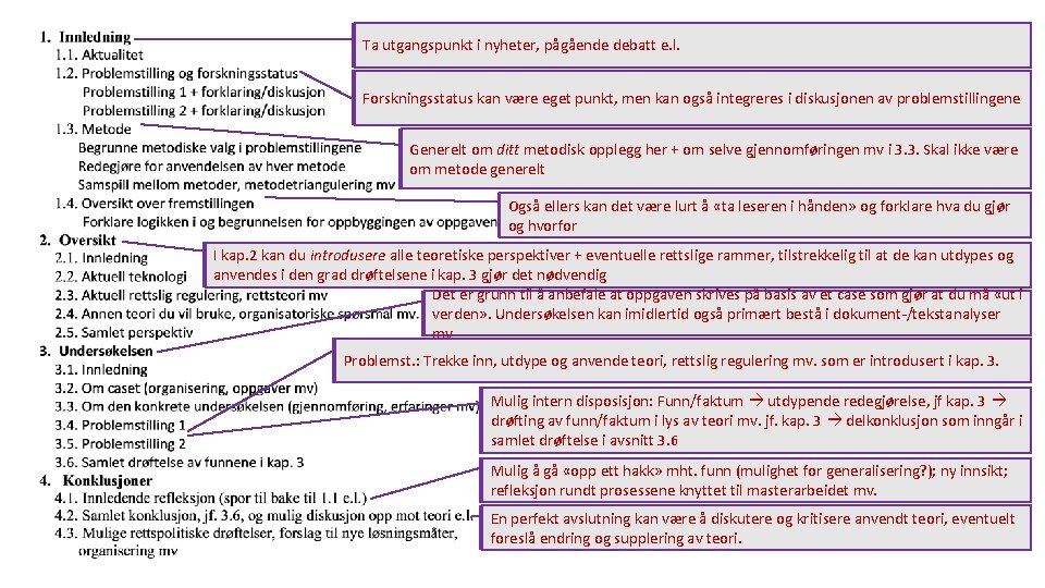 Ta utgangspunkt i nyheter, pågående debatt e. l. Forskningsstatus kan være eget punkt, men