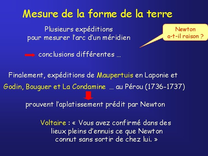 Mesure de la forme de la terre Plusieurs expéditions pour mesurer l’arc d’un méridien