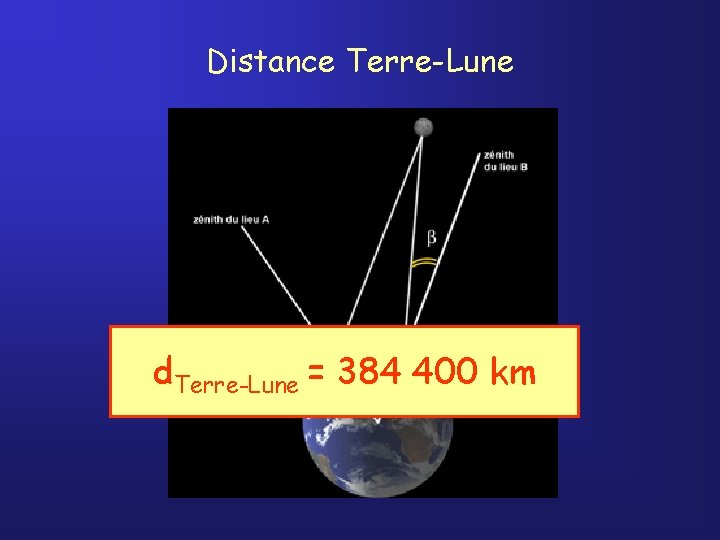 Distance Terre-Lune Lalande et La Caille 1751 Parallaxe Berlin Cap de Bonne Espérance d.
