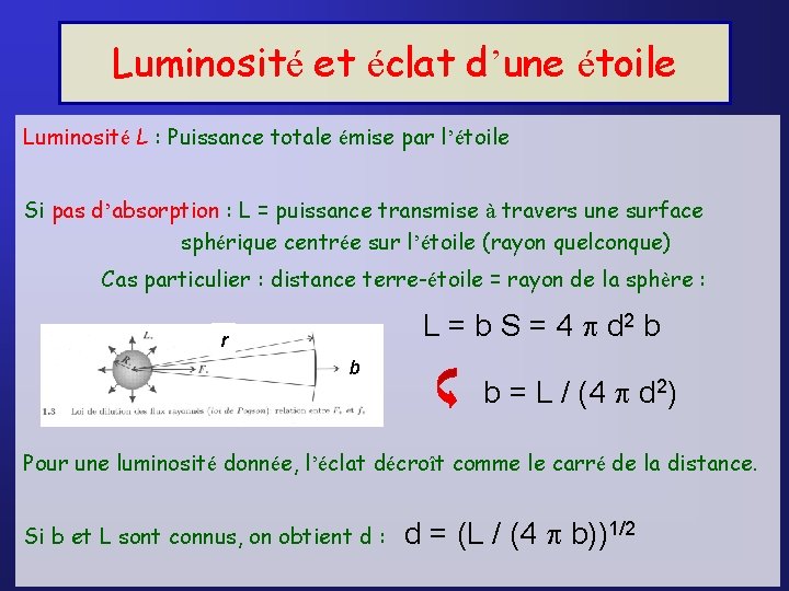 Luminosité et éclat d’une étoile Luminosité L : Puissance totale émise par l’étoile Si