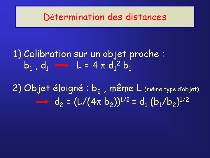 Détermination des distances 1) Calibration sur un objet proche : b 1 , d