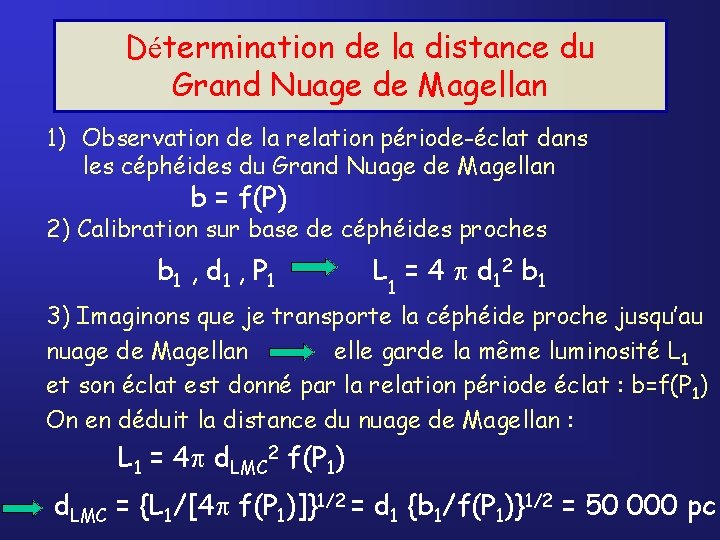 Détermination de la distance du Grand Nuage de Magellan 1) Observation de la relation