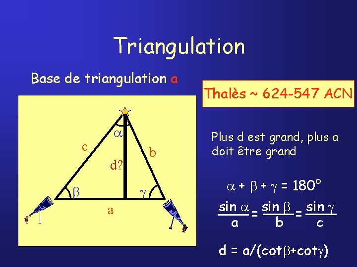 Triangulation Base de triangulation a c b d? a Thalès ~ 624 -547 ACN