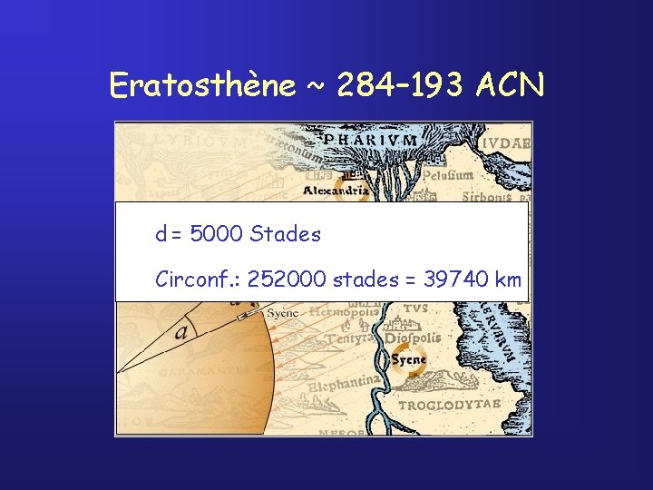 Eratosthène ~ 284– 193 ACN d = 5000 Stades Circonf. : 252000 stades =