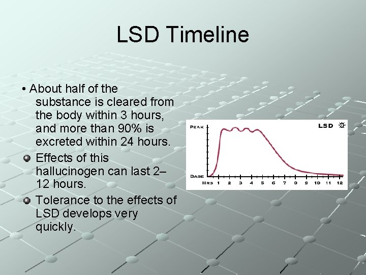 LSD Timeline • About half of the substance is cleared from the body within