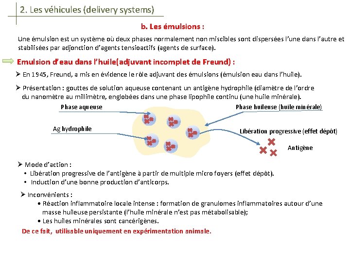 2. Les véhicules (delivery systems) b. Les émulsions : Une émulsion est un système