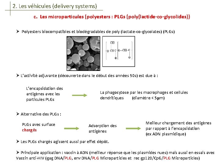 2. Les véhicules (delivery systems) c. Les microparticules (polyesters : PLGs (poly(lactide-co-glycolides)) Ø Polyesters