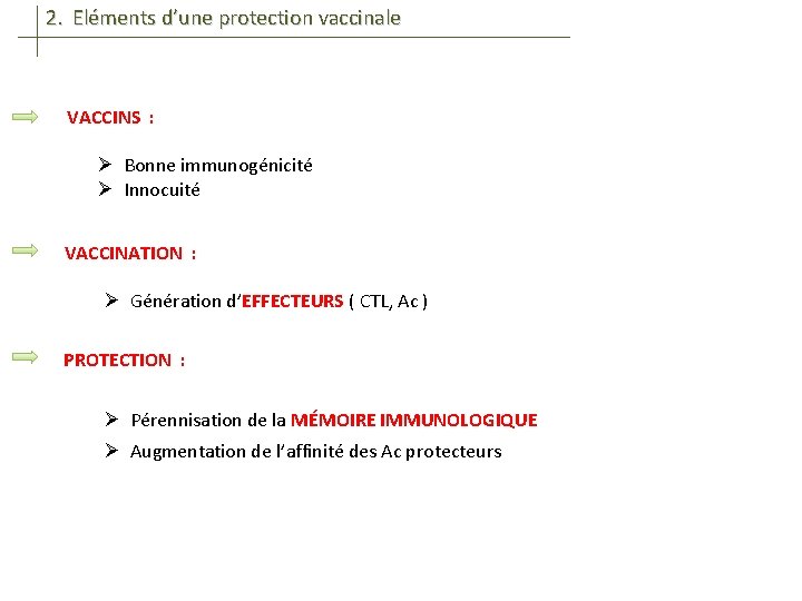 2. Eléments d’une protection vaccinale VACCINS : Ø Bonne immunogénicité Ø Innocuité VACCINATION :