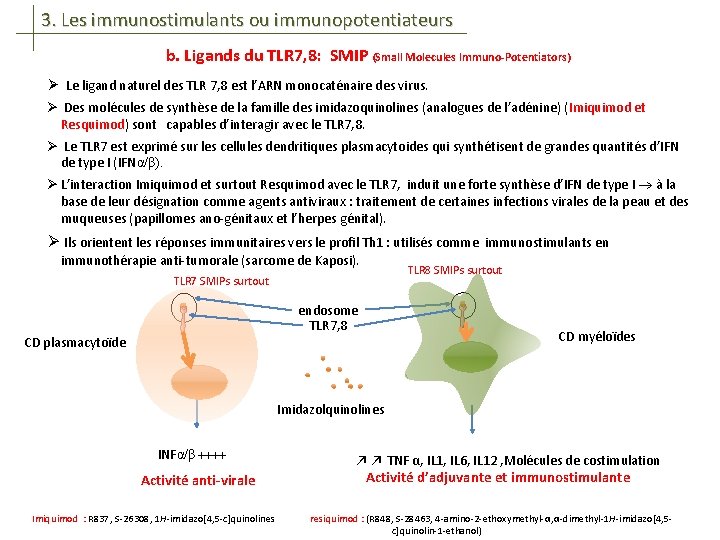 3. Les immunostimulants ou immunopotentiateurs b. Ligands du TLR 7, 8: SMIP (Small Molecules