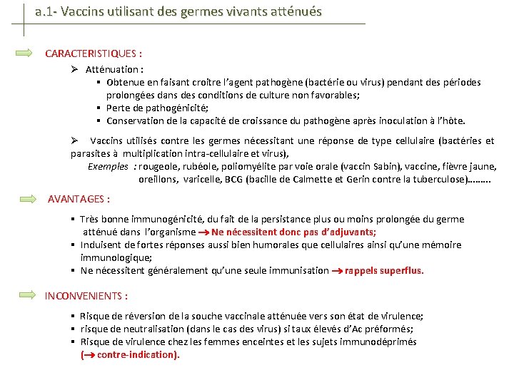 a. 1 - Vaccins utilisant des germes vivants atténués CARACTERISTIQUES : Ø Atténuation :