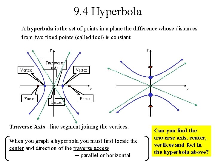 9. 4 Hyperbola A hyperbola is the set of points in a plane the