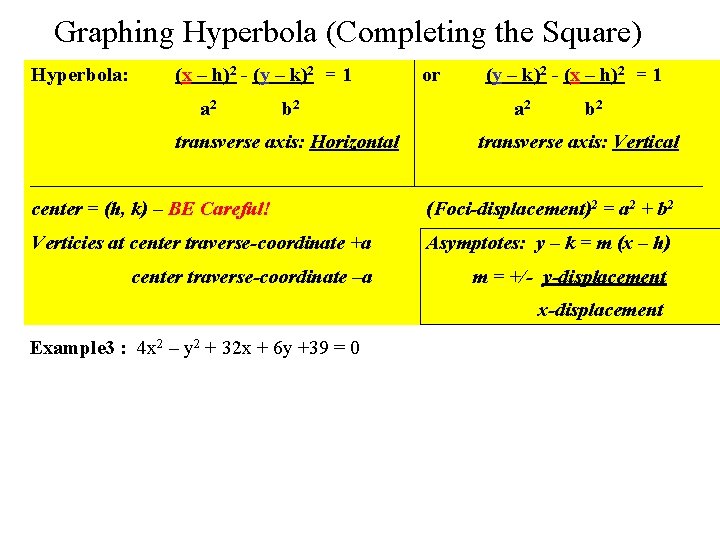 Graphing Hyperbola (Completing the Square) Hyperbola: (x – h)2 - (y – k)2 =