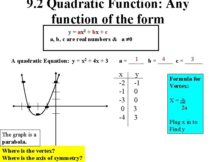 9. 2 Quadratic Function: Any function of the form y = ax 2 +