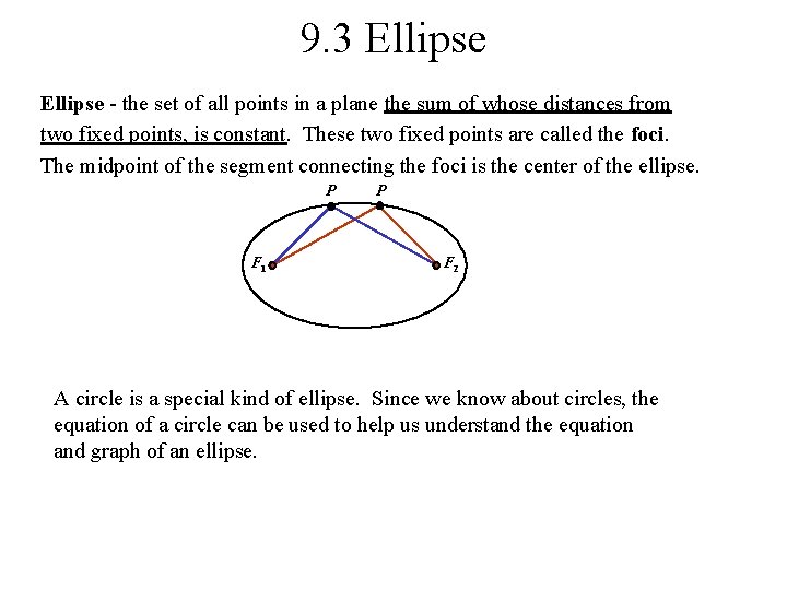 9. 3 Ellipse - the set of all points in a plane the sum