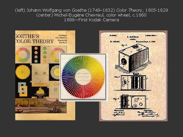 (left) Johann Wolfgang von Goethe (1749– 1832) Color Theory, 1805 -1829 (center) Michel-Eugène Chevreul,