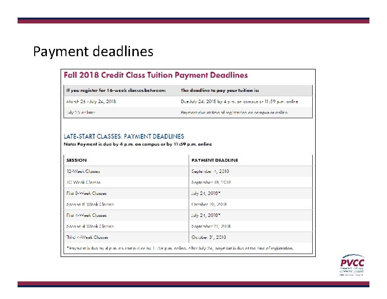 Payment deadlines 