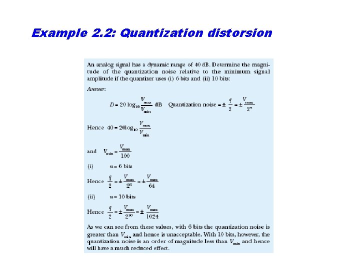 Example 2. 2: Quantization distorsion 