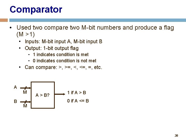 Comparator • Used two compare two M-bit numbers and produce a flag (M >1)