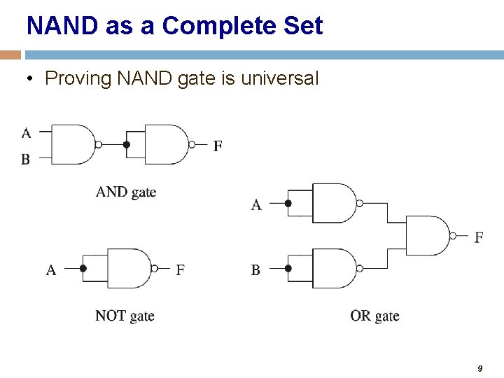 NAND as a Complete Set • Proving NAND gate is universal 9 
